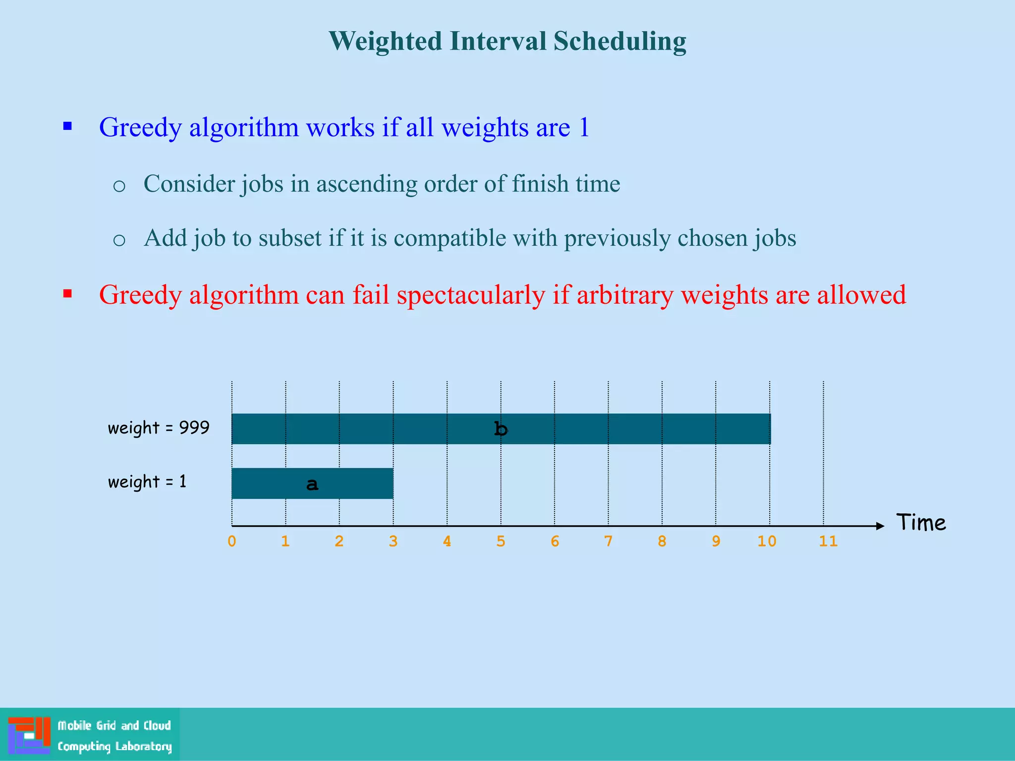  Greedy algorithm works if all weights are 1
o Consider jobs in ascending order of finish time
o Add job to subset if it is compatible with previously chosen jobs
 Greedy algorithm can fail spectacularly if arbitrary weights are allowed
Time
0 1 2 3 4 5 6 7 8 9 10 11
b
a
weight = 999
weight = 1
Weighted Interval Scheduling
 