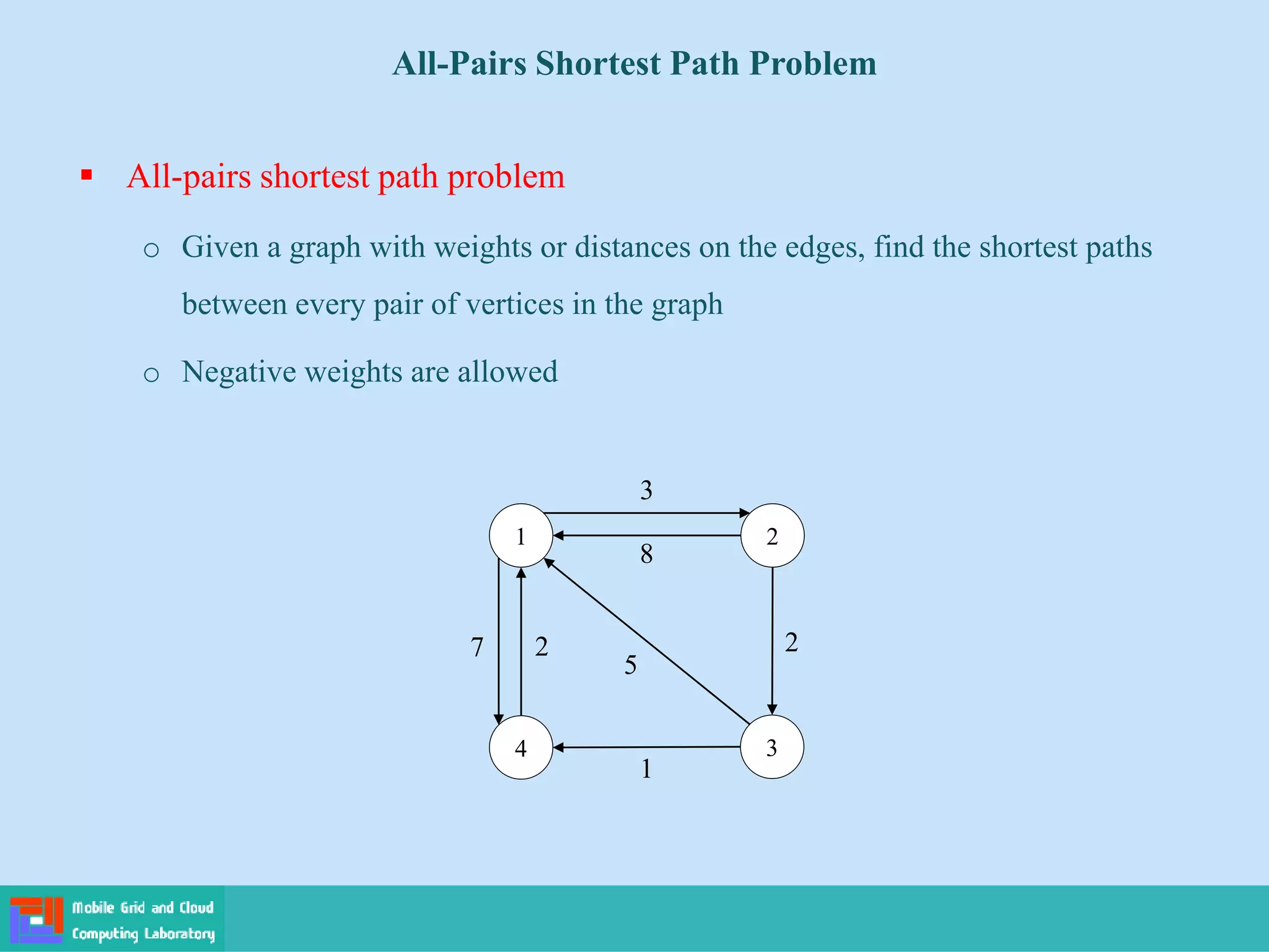 All-pairs shortest path problem
o Given a graph with weights or distances on the edges, find the shortest paths
between every pair of vertices in the graph
o Negative weights are allowed
All-Pairs Shortest Path Problem
1
4 3
2
3
8
7 2
1
5
2
 