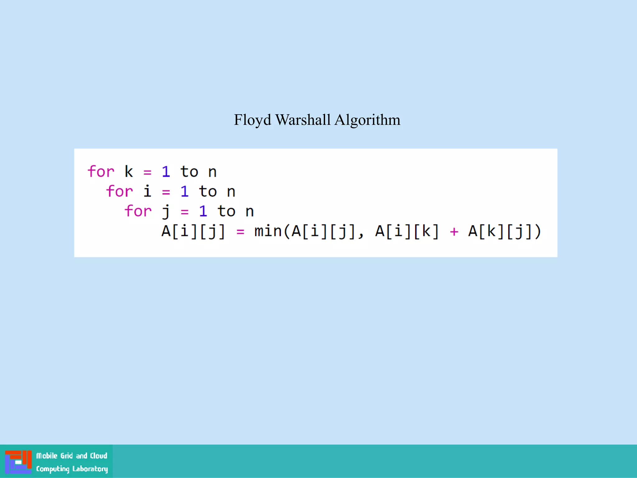 Floyd Warshall Algorithm
 