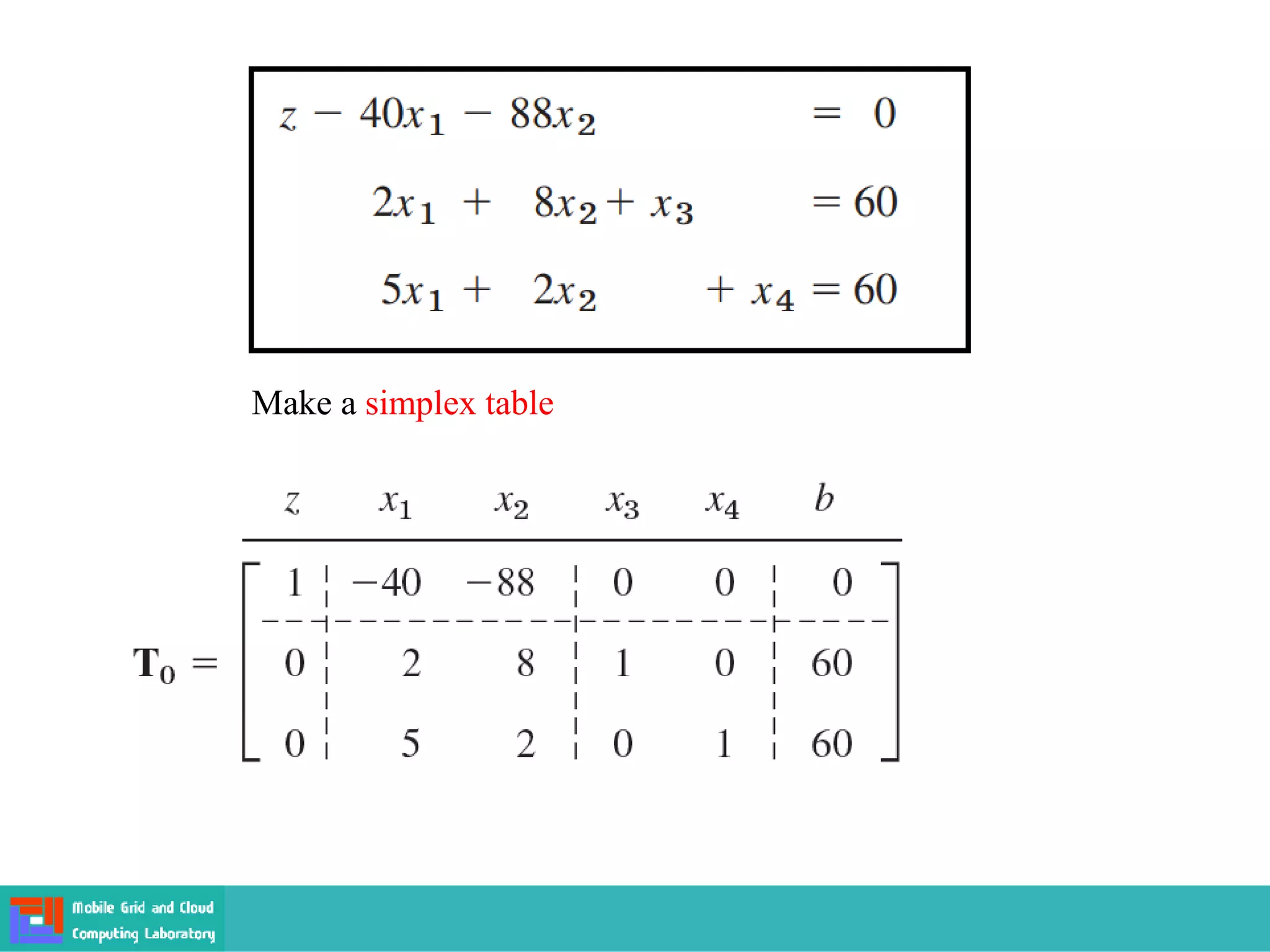 Make a simplex table
 