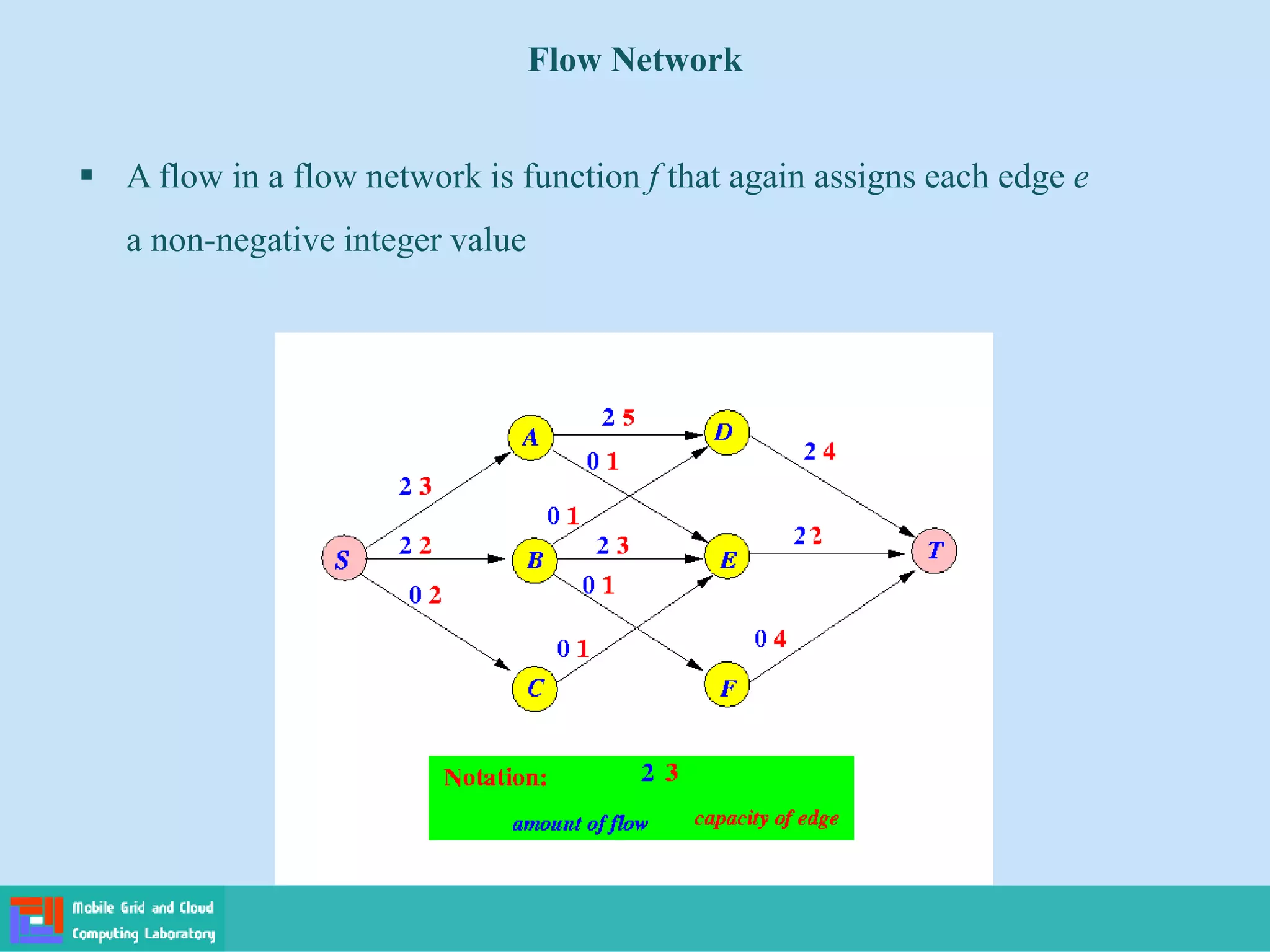 ▪ A flow in a flow network is function f that again assigns each edge e
a non-negative integer value
Flow Network
 
