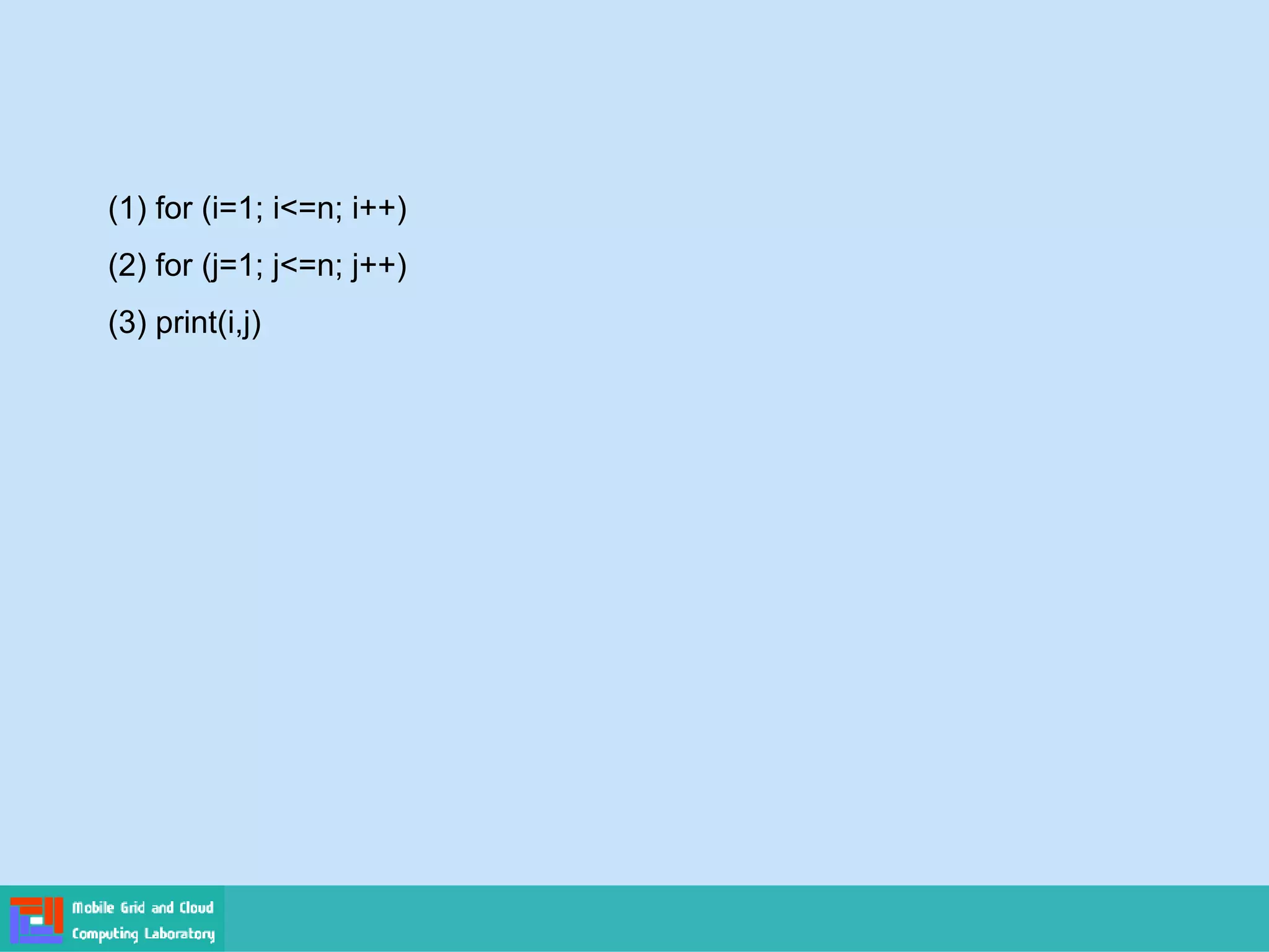 (1) for (i=1; i<=n; i++)
(2) for (j=1; j<=n; j++)
(3) print(i,j)
 