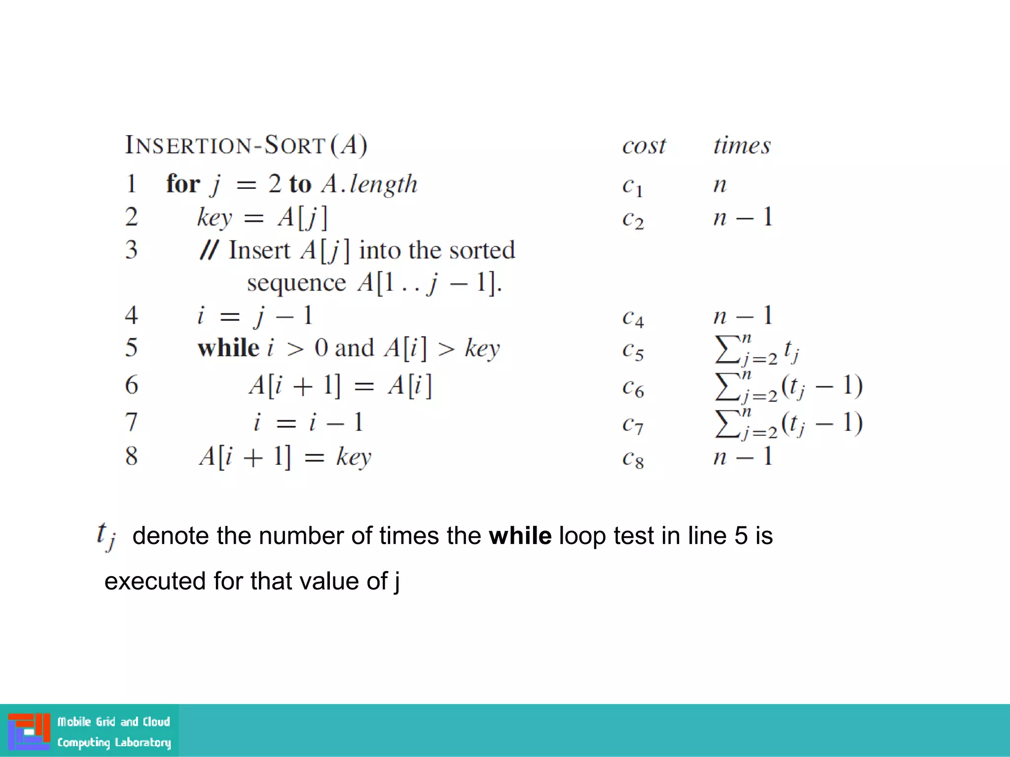 denote the number of times the while loop test in line 5 is
executed for that value of j
 