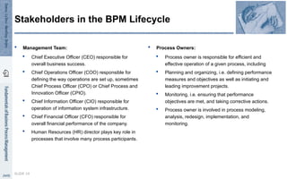 Lecture 1 Introduction to BPM Lecture 1 Introduction to BPM | PPTX