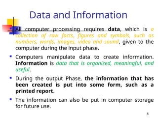 Comprehensive Introduction to Computers and Information Technology ...