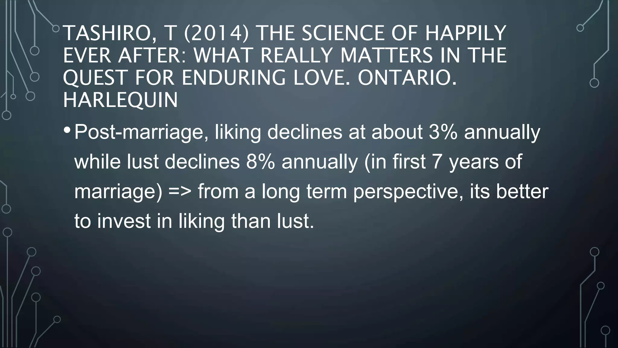 TASHIRO, T (2014) THE SCIENCE OF HAPPILY
EVER AFTER: WHAT REALLY MATTERS IN THE
QUEST FOR ENDURING LOVE. ONTARIO.
HARLEQUIN
•Post-marriage, liking declines at about 3% annually
while lust declines 8% annually (in first 7 years of
marriage) => from a long term perspective, its better
to invest in liking than lust.
 