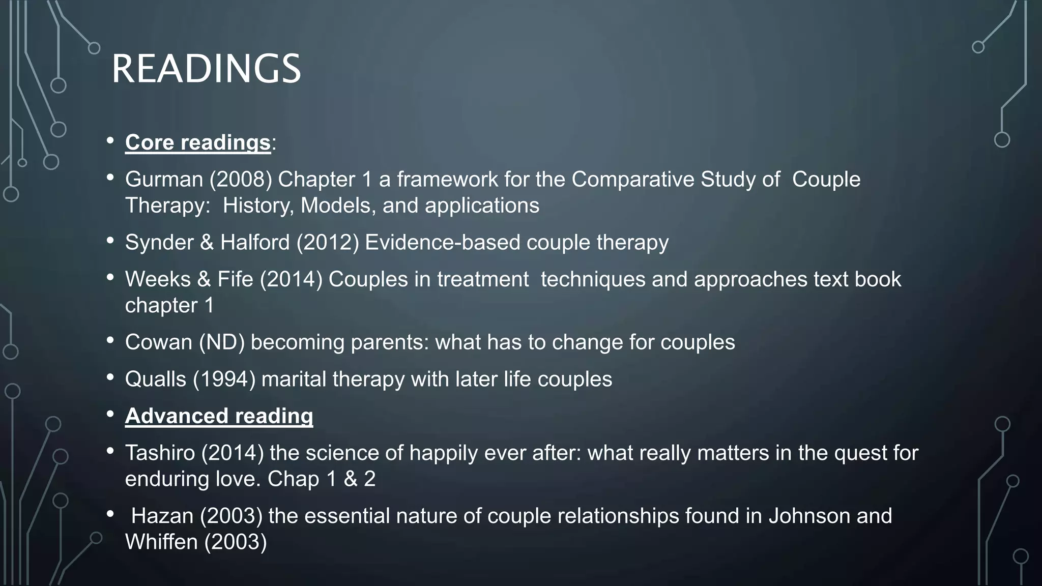 READINGS
• Core readings:
• Gurman (2008) Chapter 1 a framework for the Comparative Study of Couple
Therapy: History, Models, and applications
• Synder & Halford (2012) Evidence-based couple therapy
• Weeks & Fife (2014) Couples in treatment techniques and approaches text book
chapter 1
• Cowan (ND) becoming parents: what has to change for couples
• Qualls (1994) marital therapy with later life couples
• Advanced reading
• Tashiro (2014) the science of happily ever after: what really matters in the quest for
enduring love. Chap 1 & 2
• Hazan (2003) the essential nature of couple relationships found in Johnson and
Whiffen (2003)
 