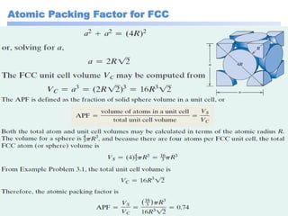 Introduction to Crystal Structure.pdf