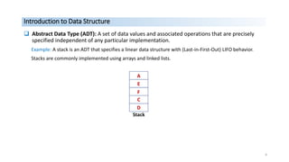 Lecture 1 (Introduction to Data Structure).pdf
