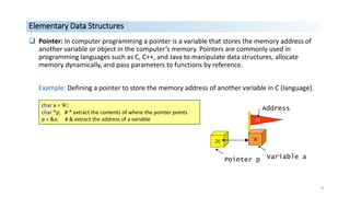 Lecture 1 (Introduction to Data Structure).pdf