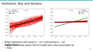 Estimators, Bias and Variance
0.0 0.2 0.8 1.0
0.4 0.6
x
0.8
0.6
0.4
0.2
0.0
0.2
0.4
0.6
0.8
y
= 10 8
Estimates
Ground Truth
Mean
0.0 0.2 0.8 1.0
0.4 0.6
x
0.8
0.6
0.4
0.2
0.0
0.2
0.4
0.6
0.8
y
= 10 Estimates
Ground Truth
Mean
Green: True model. Black: Plot of model with mean parameters w¯
= E(w). 72
Ridge regression with weak (λ = 10—8) and strong (λ = 10)
regularization.
 