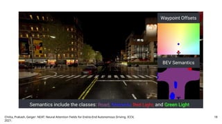 Chitta, Prakash, Geiger: NEAT: Neural Attention Fields for End-to-End Autonomous Driving. ICCV,
2021.
18
 