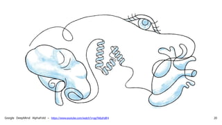 Google DeepMind AlphaFold – https://www.youtube.com/watch?v=gg7WjuFs8F4 20
 