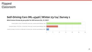 Flipped
Classroom
25
 