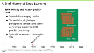 A Brief History of Deep Learning
1969: Minsky and Papert publish
book
► Several discouraging results
► Showed that single-layer
perceptrons cannot solve some
very simple problems (XOR
problem, counting)
► Symbolic AI research dominates
70s
M
i
n
s
k
y
/
P
a
p
e
r
t
1950 1960 1970 1980 1990 2000 2010 2020
Minsky and Papert: Perceptrons: An introduction to computational geometry. MIT Press,
1969.
21
 