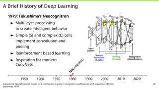 A Brief History of Deep Learning
1979: Fukushima’s Neocognitron
► Multi-layer processing
to create intelligent behavior
► Simple (S) and complex (C) cells
implement convolution and
pooling
► Reinforcement based learning
► Inspiration for modern
ConvNets
N
e
o
c
o
g
n
i
t
r
o
n
1950 1960 1970 1980 1990 2000 2010 2020
Fukushima: Neural network model for a mechanism of pattern recognition unaffected by shift in position. IECE (in
Japanese), 1979.
22
 