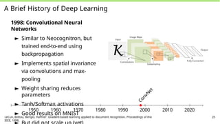 A Brief History of Deep Learning
1998: Convolutional Neural
Networks
► Similar to Neocognitron, but
trained end-to-end using
backpropagation
► Implements spatial invariance
via convolutions and max-
pooling
► Weight sharing reduces
parameters
► Tanh/Softmax activations
► Good results on MNIST
C
o
n
v
N
e
t
1950 1960 1970 1980 1990 2000 2010 2020
LeCun, Bottou, Bengio, Haffner: Gradient-based learning applied to document recognition. Proceedings of the
IEEE, 1998.
25
 