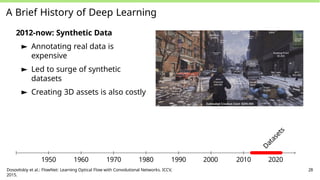 A Brief History of Deep Learning
2012-now: Synthetic Data
► Annotating real data is
expensive
► Led to surge of synthetic
datasets
► Creating 3D assets is also costly
D
a
t
a
s
e
t
s
1950 1960 1970 1980 1990 2000 2010 2020
Dosovitskiy et al.: FlowNet: Learning Optical Flow with Convolutional Networks. ICCV,
2015.
28
 