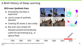 A Brief History of Deep Learning
2012-now: Synthetic Data
► Annotating real data is
expensive
► Led to surge of synthetic
datasets
► Creating 3D assets is also costly
► But even very simple 3D
datasets proved tremendously
useful for pre-training (e.g., in
optical flow)
D
a
t
a
s
e
t
s
1950 1960 1970 1980 1990 2000 2010 2020
Dosovitskiy et al.: FlowNet: Learning Optical Flow with Convolutional Networks. ICCV,
2015.
28
 