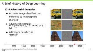 A Brief History of Deep Learning
2014: Adversarial Examples
► Accurate image classifiers can
be fooled by imperceptible
changes
► Adversarial example:
∆ x
2
x+argmin {∆x : f ( x+ ∆ x ) /= f
(x)
}
► All images classified as
“ostrich”
1950 1960 1970 1980 1990 2000 2010 2020
Szegedy et al.: Intriguing properties of neural networks. ICLR,
2014.
31
 