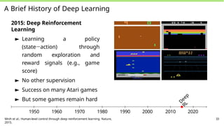 A Brief History of Deep Learning
2015: Deep Reinforcement
Learning
► Learning a policy
(state→action) through
random exploration and
reward signals (e.g., game
score)
► No other supervision
► Success on many Atari games
► But some games remain hard
D
e
e
p
R
L
1950 1960 1970 1980 1990 2000 2010 2020
Mnih et al.: Human-level control through deep reinforcement learning. Nature,
2015.
33
 