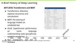 A Brief History of Deep Learning
2017-2018: Transformers and BERT
► Transformers: Attention
replaces recurrence and
convolutions
► BERT: Pre-training of
language models on
unlabeled text
► GLUE: Superhuman performance
on some language
understanding tasks (paraphrase,
question answering, ..)
► But: Computers still fail in
dialogue
B
E
R
T
/
G
L
U
E
1950 1960 1970 1980 1990 2000 2010 2020
Wang et al.: GLUE: A Multi-Task Benchmark and Analysis Platform for Natural Language Understanding.
ICLR, 2019.
38
 