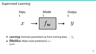 Supervised Learning
Inpu
t
Outpu
t
Mode
l
►
48
i i
Learning: Estimate parameters w from training data
{(x , y )}
N
i=1
► Inference: Make novel predictions: y =
fw (x)
 