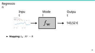 Regressio
n
Inpu
t
143,52 €
Mode
l
Outpu
t
► Mapping: fw : RN → R
48
 