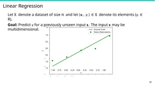 Linear Regression
Let X denote a dataset of size N and let (xi , yi ) ∈ X denote its elements (yi ∈
R).
Goal: Predict y for a previously unseen input x. The input x may be
multidimensional.
1.0
0.5
0.0
0.5
1.0
1.5
1.00 0.75 0.50 0.25 0.00 0.25 0.50 0.75 1.00
x
1.5
50
y
Ground Truth
Noisy Observations
 