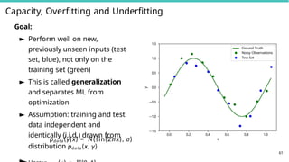 Capacity, Overfitting and Underfitting
Goal:
► Perform well on new,
previously unseen inputs (test
set, blue), not only on the
training set (green)
► This is called generalization
and separates ML from
optimization
► Assumption: training and test
data independent and
identically (i.i.d.) drawn from
distribution pdata(x, y)
0.0 0.2 0.4 0.6 0.8 1.0
1.5
1.0
0.5
0.0
0.5
1.0
1.5
y
Ground Truth
Noisy Observations
Test Set
pdata(y|x) = N(sin(2πx), σ) x
61
 