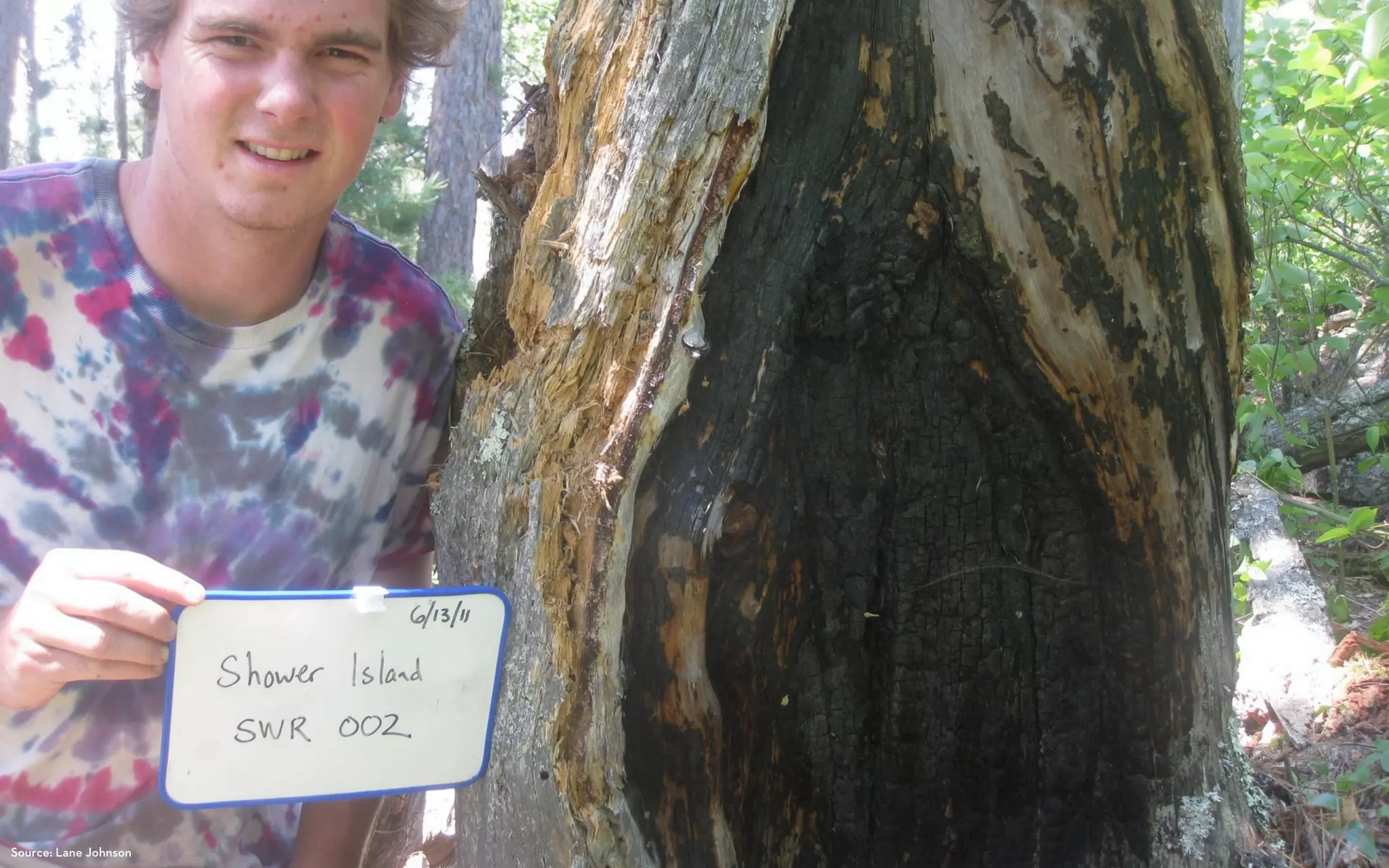 Source: Lane Johnson
 