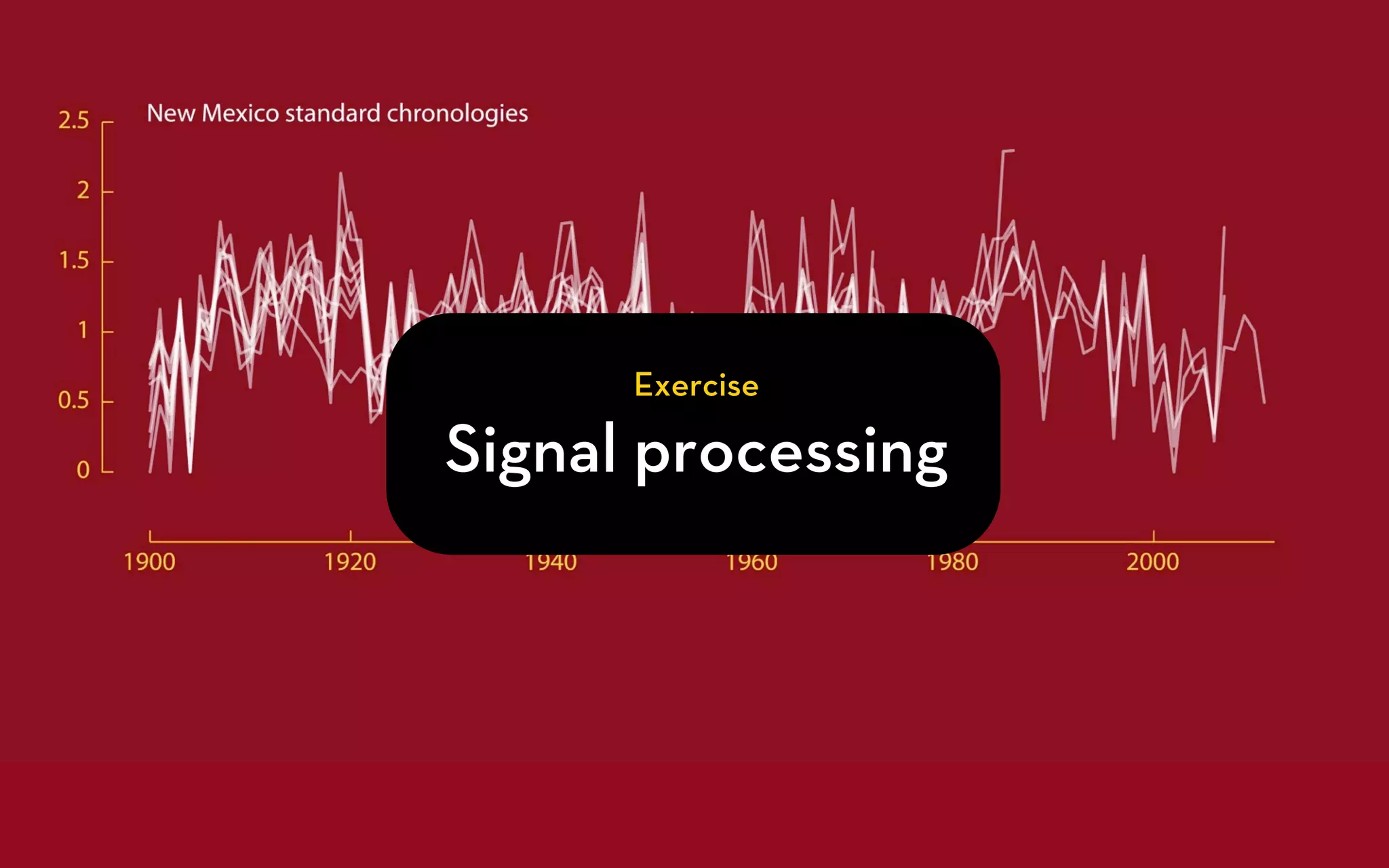 Exercise

Signal processing
 