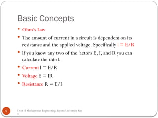 Lecture 1 Introduction to Electronics (1).pptx