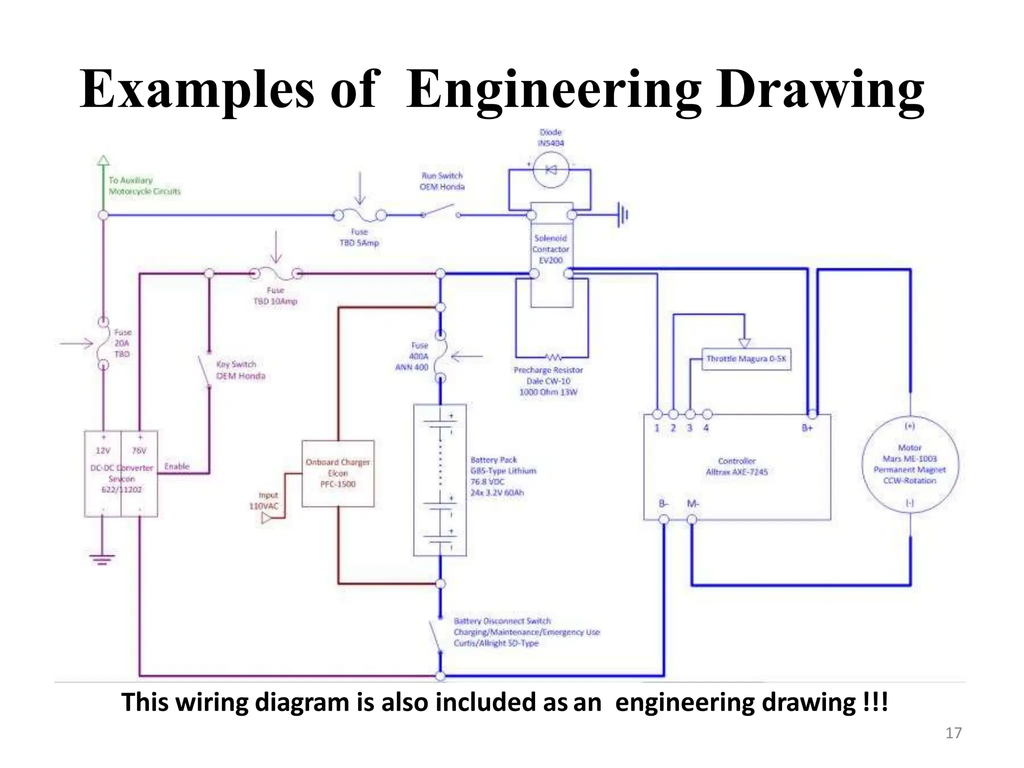 Lecture 1 Introduction to Engg Drawing.pptx