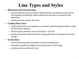 Lecture 1 Introduction to Engg Drawing.pptx