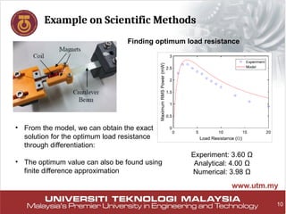10
Example on Scientific Methods
• From the model, we can obtain the exact
solution for the optimum load resistance
through differentiation:
• The optimum value can also be found using
finite difference approximation
Experiment: 3.60 Ω
Analytical: 4.00 Ω
Numerical: 3.98 Ω
Finding optimum load resistance
 