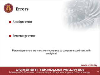 11
Errors
■ Absolute error
■ Percentage error
Percentage errors are most commonly use to compare experiment with
analytical
 