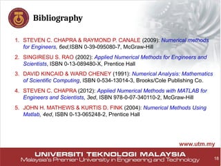 18
1. STEVEN C. CHAPRA & RAYMOND P. CANALE (2009): Numerical methods
for Engineers, 6ed,ISBN 0-39-095080-7, McGraw-Hill
2. SINGIRESU S. RAO (2002): Applied Numerical Methods for Engineers and
Scientists, ISBN 0-13-089480-X, Prentice Hall
3. DAVID KINCAID & WARD CHENEY (1991): Numerical Analysis: Mathematics
of Scientific Computing, ISBN 0-534-13014-3, Brooks/Cole Publishing Co.
4. STEVEN C. CHAPRA (2012): Applied Numerical Methods with MATLAB for
Engineers and Scientists, 3ed, ISBN 978-0-07-340110-2, McGraw-Hill
5. JOHN H. MATHEWS & KURTIS D. FINK (2004): Numerical Methods Using
Matlab, 4ed, ISBN 0-13-065248-2, Prentice Hall
Bibliography
 