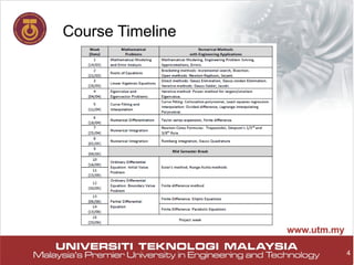 4
Course Timeline
 