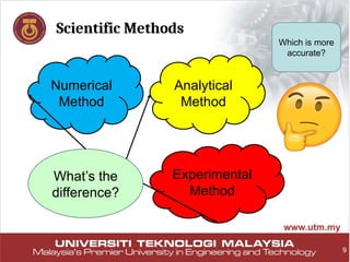 9
Scientific Methods
What’s the
difference?
Analytical
Method
Experimental
Method
Numerical
Method
Which is more
accurate?
 