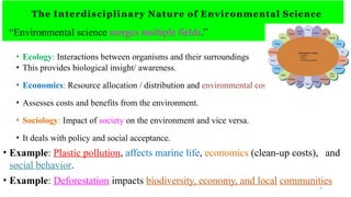 Introduction to Environmental Science: Interdisciplinary Insights and ...