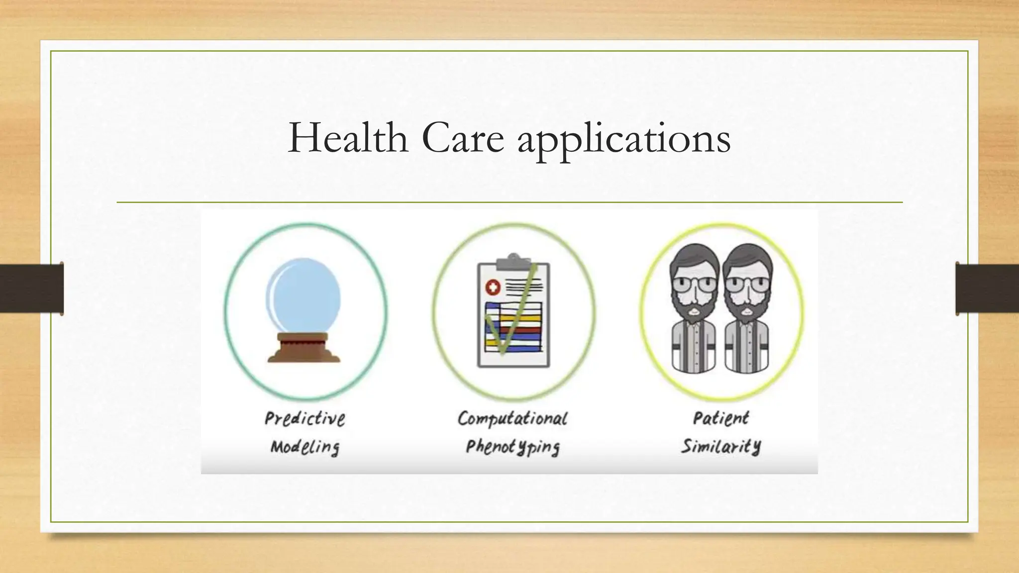 Health Care applications
 