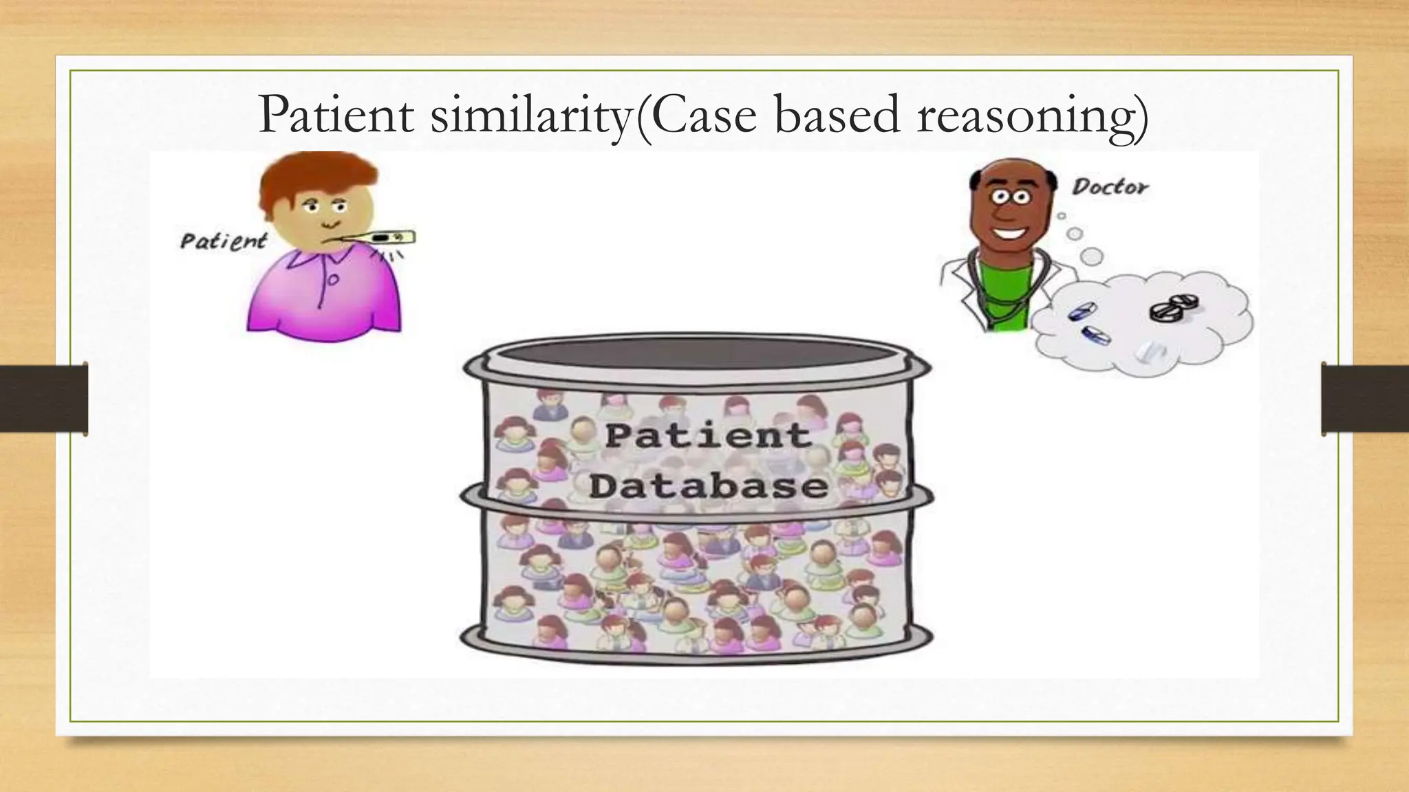 Patient similarity(Case based reasoning)
 