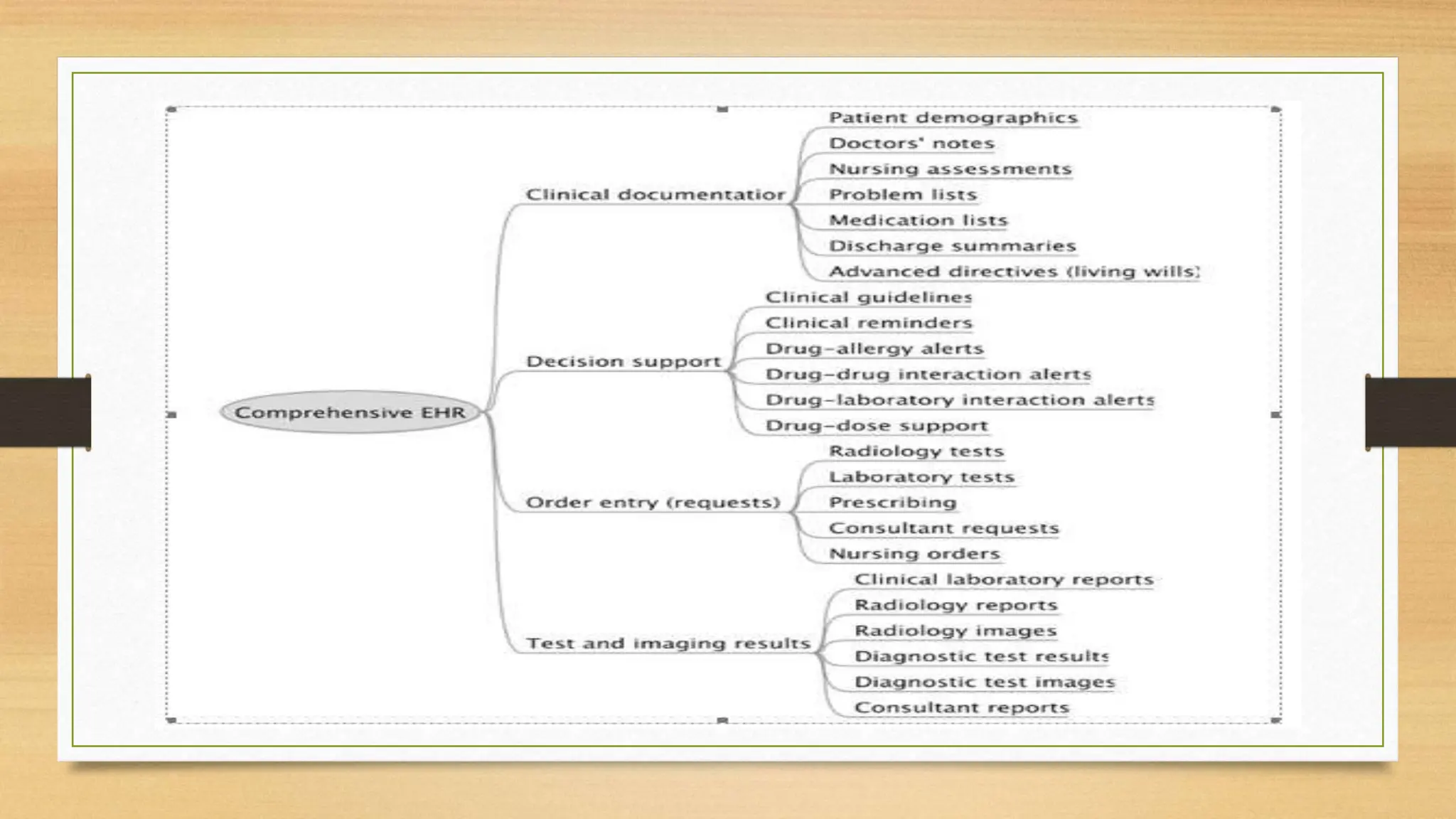 Lecture 1_ Introduction to Health Informatics.pptx