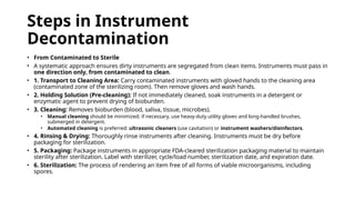 Contamination Instruments Bp4 Lecture 1 introduction to infection control.pptx