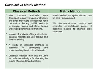 Classical vs Matrix Method
Classical Methods Matrix Method
 Most classical methods were
developed to analyze types of structure
and since they were intended for hand
calculations. For e.g., MDM used only
to analyze beams and plane frames
undergoing bending deformations.
 In case of analysis of large structures,
classical methods are very tedious and
time consuming.
 A study of classical methods is
essential for developing and
understanding the structural behavior.
 Classical methods may also be used
for preliminary designs for checking the
results of computerized analysis.
• Matrix method are systematic and can
be easily programmed.
• With the use of matrix method and
computer computational power, it
becomes feasible to analyze large
structures.
 