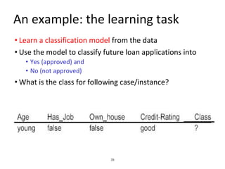 28
An example: the learning task
• Learn a classification model from the data
• Use the model to classify future loan applications into
• Yes (approved) and
• No (not approved)
• What is the class for following case/instance?
 