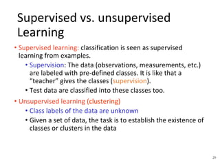 29
Supervised vs. unsupervised
Learning
• Supervised learning: classification is seen as supervised
learning from examples.
• Supervision: The data (observations, measurements, etc.)
are labeled with pre-defined classes. It is like that a
“teacher” gives the classes (supervision).
• Test data are classified into these classes too.
• Unsupervised learning (clustering)
• Class labels of the data are unknown
• Given a set of data, the task is to establish the existence of
classes or clusters in the data
 