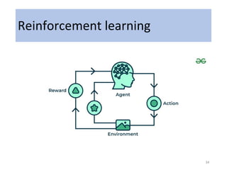 Reinforcement learning
34
 