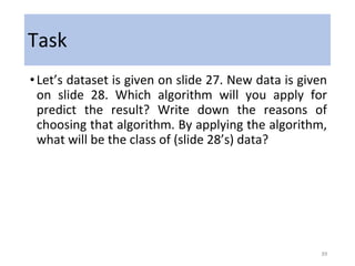 Task
•Let’s dataset is given on slide 27. New data is given
on slide 28. Which algorithm will you apply for
predict the result? Write down the reasons of
choosing that algorithm. By applying the algorithm,
what will be the class of (slide 28’s) data?
39
 